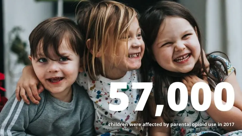57,000 children were affected by parental opioid use in 2017