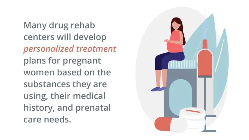 Personalized treatment