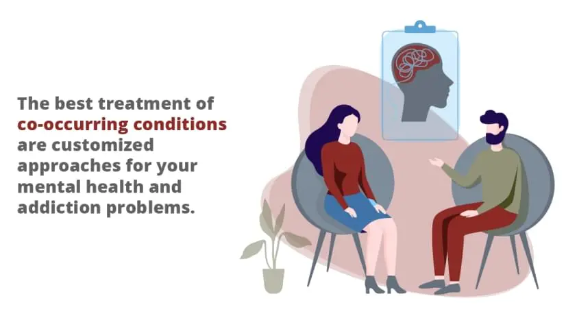 the best treatment of co occurring conditions