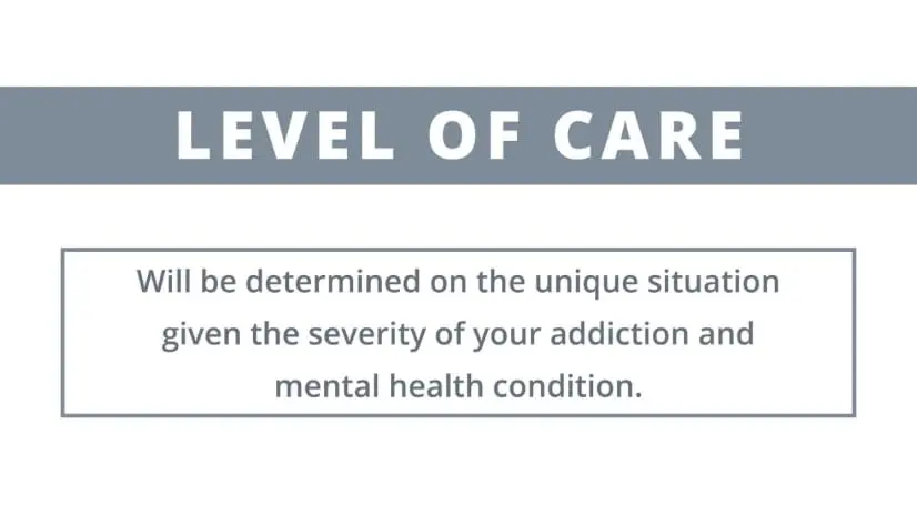 level of care will be determined on the unique situation given the severity of your addiction and mental condition