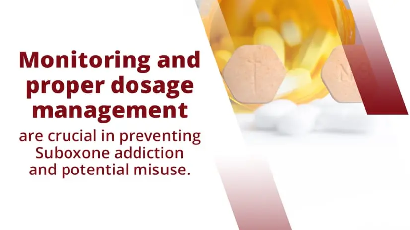 Images of Suboxone tablets. Monitoring and proper dosage management are crucial in preventing Suboxone addiction and potential misuse.