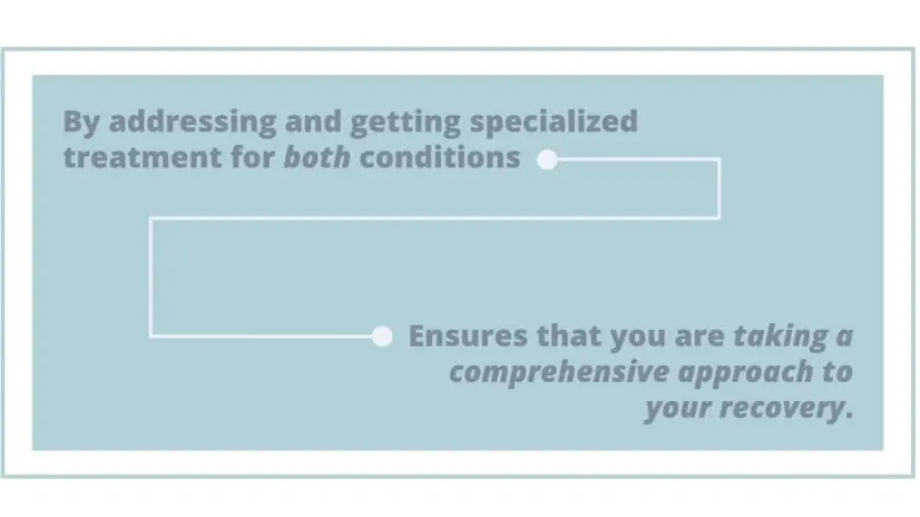 by addressing and getting specialized treatment for both conditions ensure that you are taking a comprehensive approach for recovery
