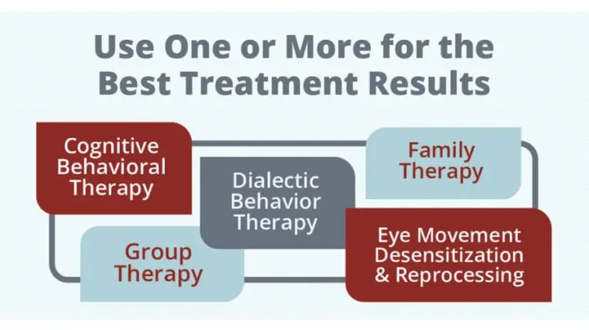 Use one or more for the best treatment results