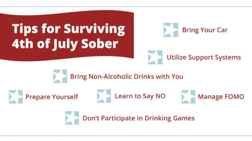 Image explain the value You tips to survive the Fourth of July sober