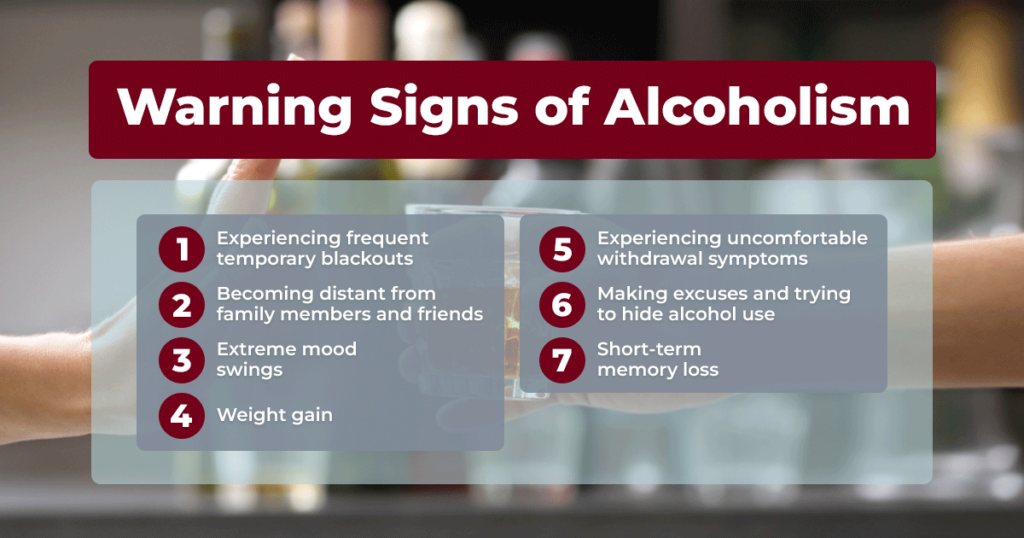 Graphics for warning signs of alcoholism alcohol