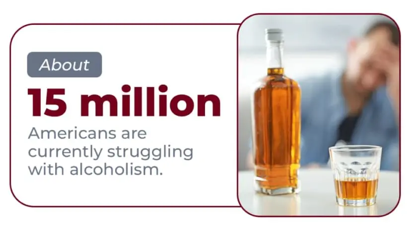 Graphics for alcohol use statistics