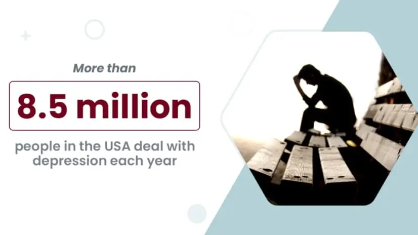 explained text: more than 8.5 million people in the USA deal with depression each year