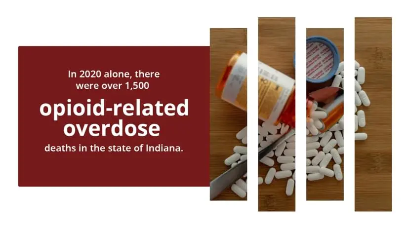 Pills spilled onto a spoon. In 2020 alone, there were over 1,500 opioid-related overdose deaths in the state.