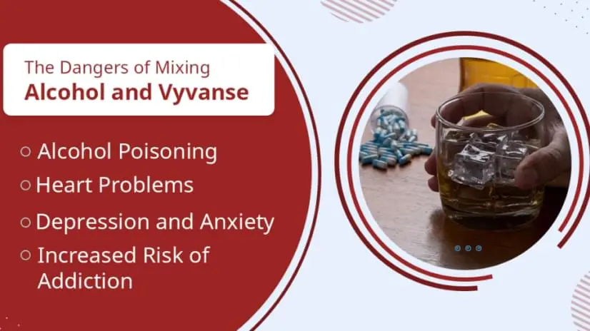 explained text: the dangers of mixing alcohol and Vyvanse, alcohol poisoning, heart problems, depression and anxiety, increased risk of addiction
