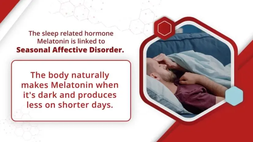 Explained text: the sleep related hormone melatonin is linked to seasonal affective disorder. The body naturally makes melatonin when its dark and produces less on shorter days.