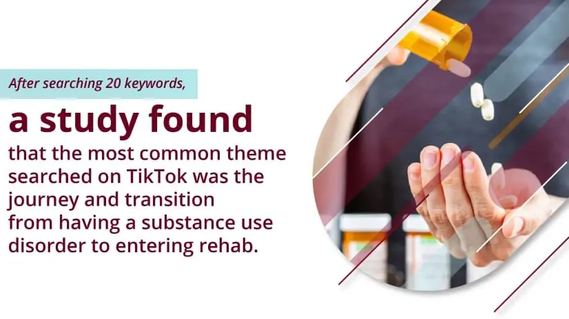 explained text: a study found that the most common theme searched on TikTok was the journey and transition from having a substance use disorder to entering rehab.