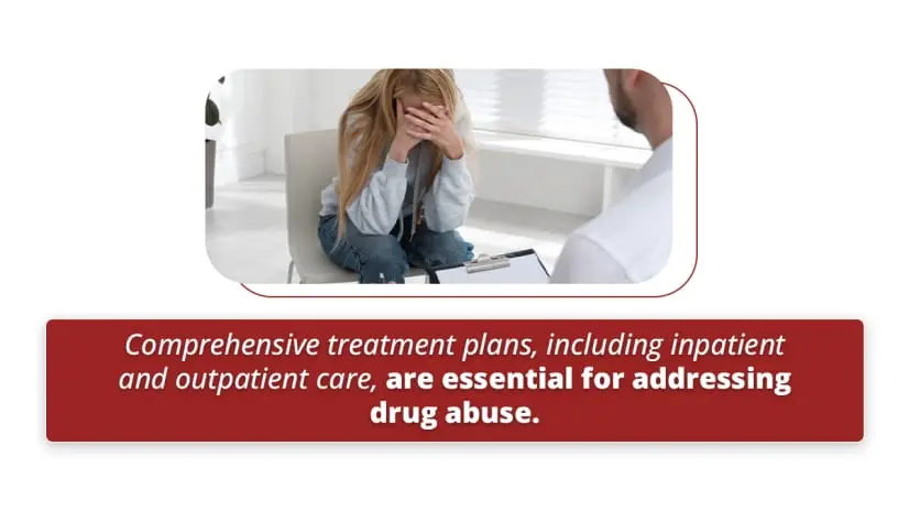 Woman curled up in a chair. Comprehensive treatment plans, including inpatient and outpatient care, are essential for addressing drug abuse.