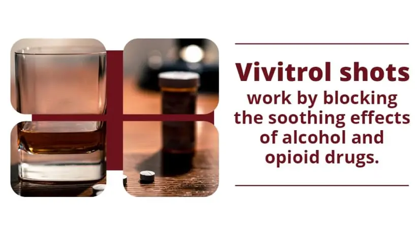 explained text: vivitrol shots work by blocking the soothing effects of alcohol and opioid drugs.