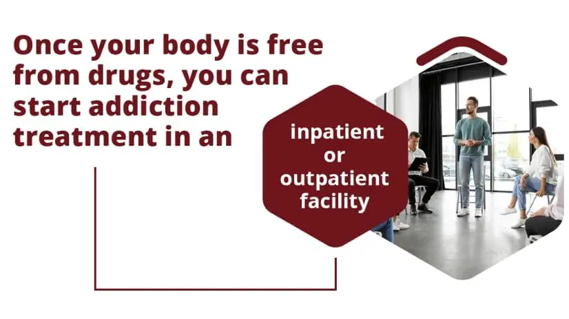 A group of people gathered for therapy. Explained text: onve your body is free from drugs, you can start addiction treatment in an inpatient or outpatient facility.