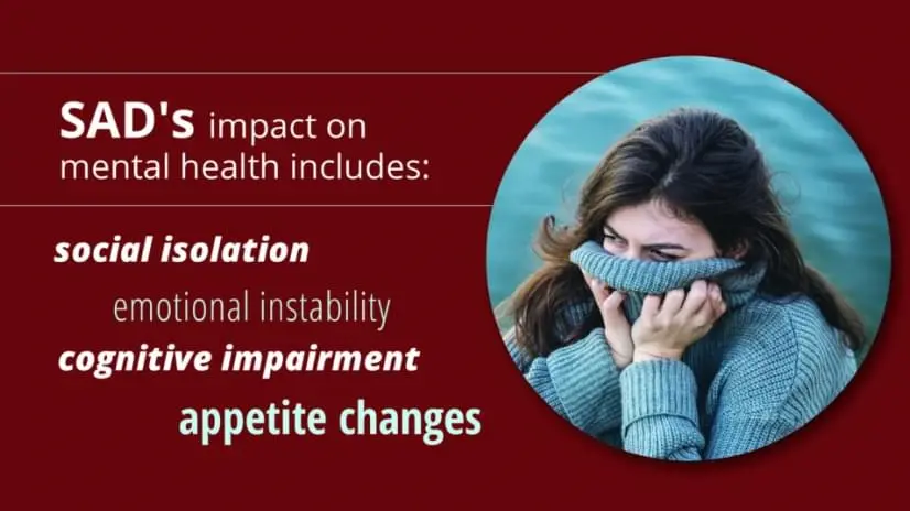 Woman sitting with her turtleneck pulled over her face. White text on a red background explains SAD’s effects on mental health.