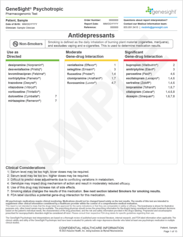 Genesite Testing Example Report