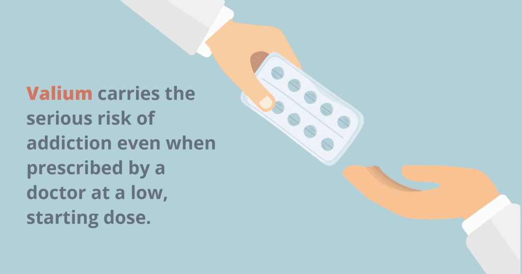 Valium Addiction: Signs and Treatment