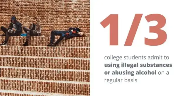 Unfortunately, college students are highly susceptible to alcohol abuse and addiction.