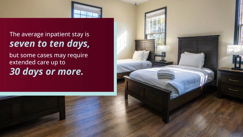 A visual chart illustrating average inpatient mental health stays, highlighting variations based on treatment type, patient condition, and facility policies.