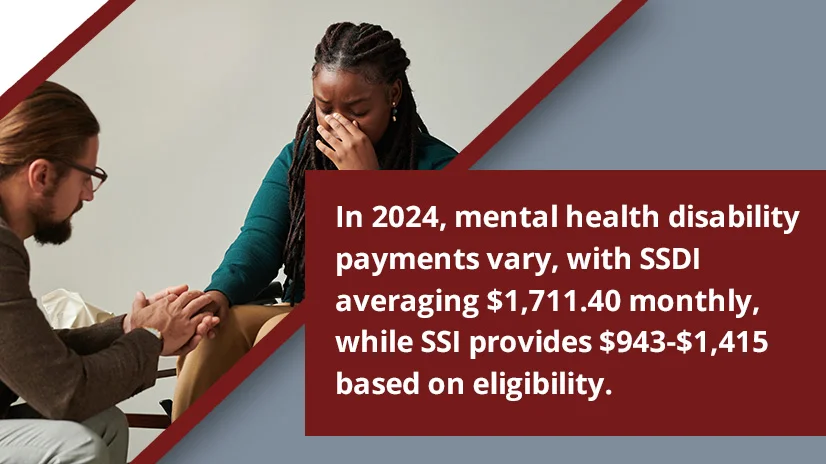 In 2024, mental health disability payments vary, with SSDI averaging $1,711.40 monthly, while SSI provides $943-$1,415 based on eligibility.