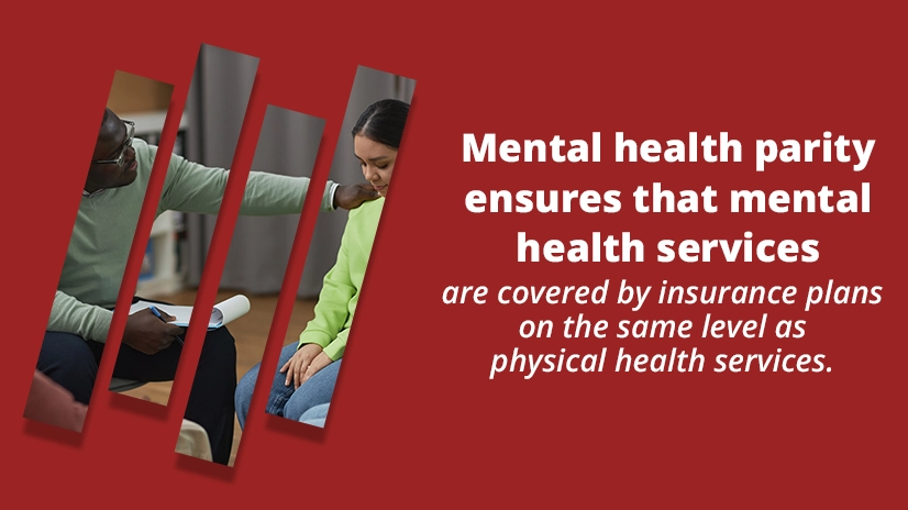 Mental health parity ensures that mental health services are covered by insurance plans on the same level as physical health services. 
