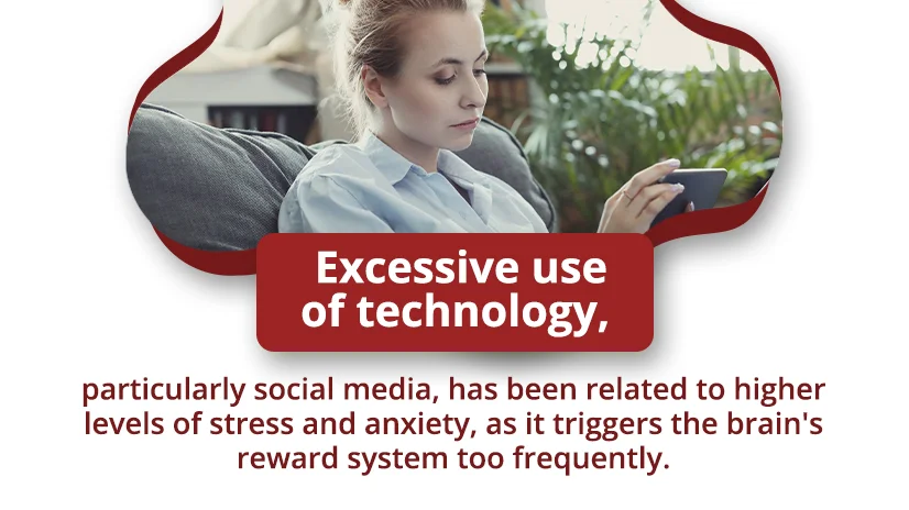 Excessive use of technology, particularly social media, has been related to higher levels of stress and anxiety as it triggers the brain's reward system too freqently