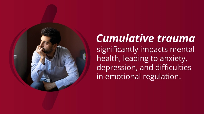 Cumulative trauma significantly impacts mental health, leading to anxiety, depression, and difficulties in emotional regulation.