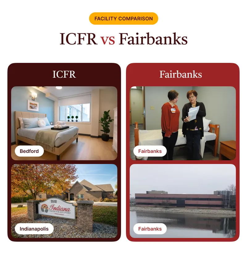 ICFR vs Fairbanks Desktop Infographic